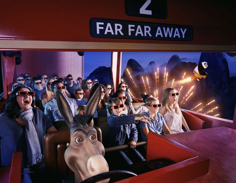 DreamWorks Shrek's Adventure and London Eye: Combo Ticket - Cancellation, payment, and practical planning