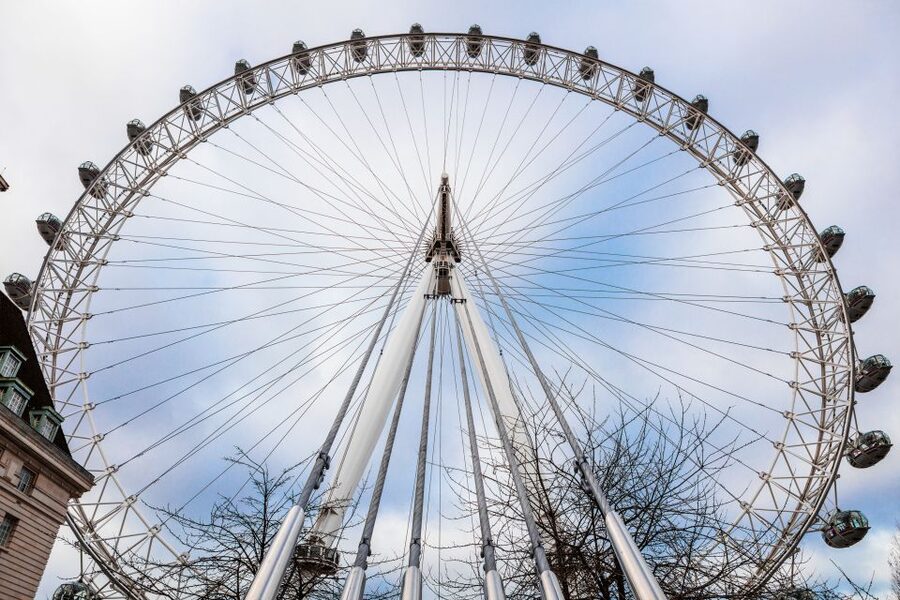 DreamWorks Shrek's Adventure and London Eye: Combo Ticket - Is $79.47 good value for two attractions?