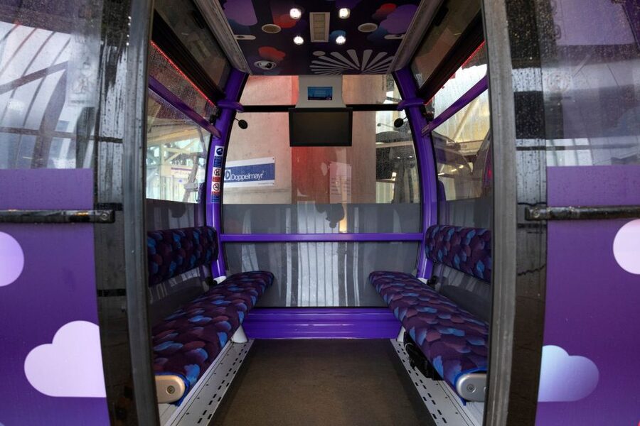 London: Uber Boat 1-Day Hop-On Hop-Off and Cable Car Tickets - Who should book this experience?