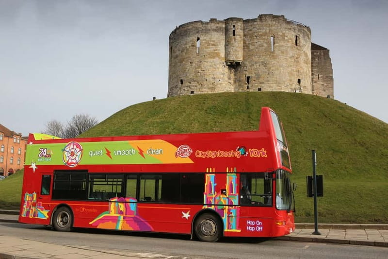 York City Pass: Access 30 Attractions for One Great Price - Meet York’s Viking past at Jorvik